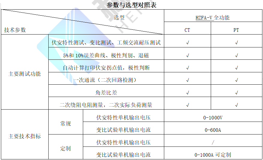 bedafc8113485cc1fbea95431962ced6 J9集团-国际站最新官网
