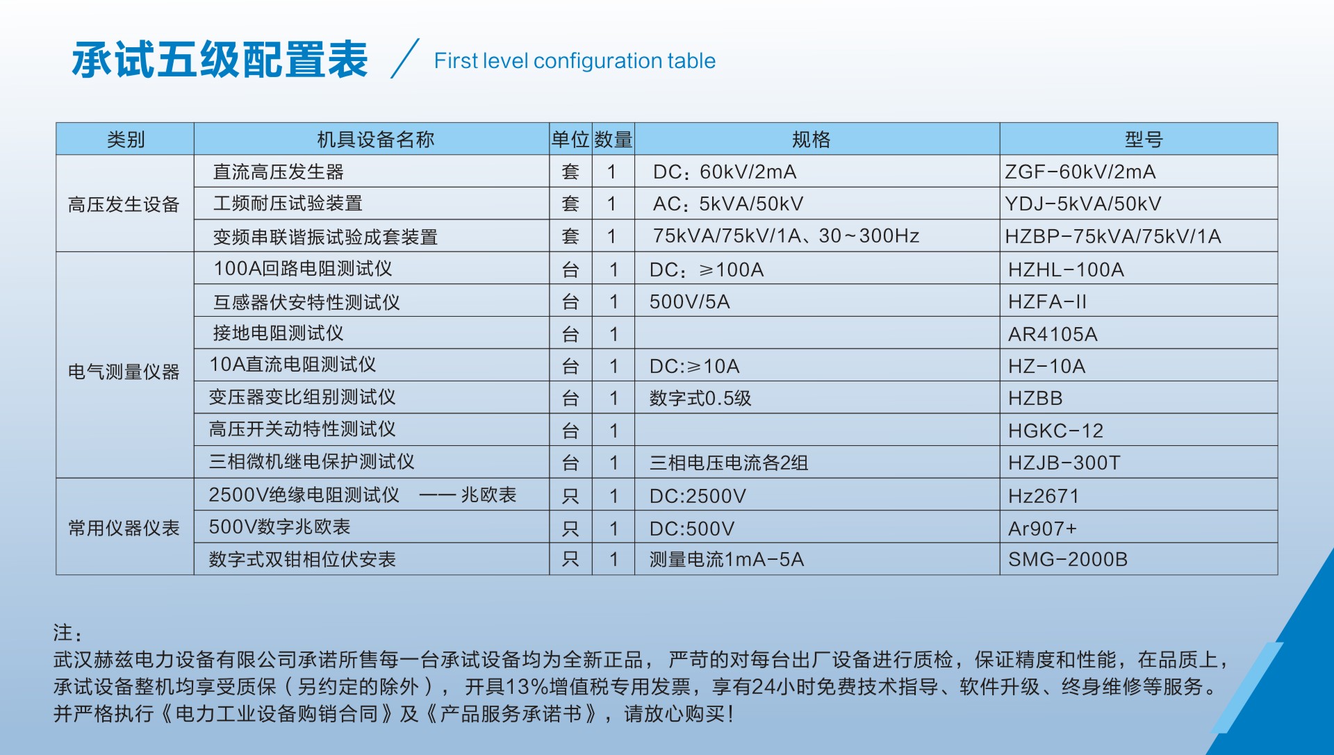 e569ed6b8f25b7dcb0b4a9591b641bf0 J9集团-国际站最新官网