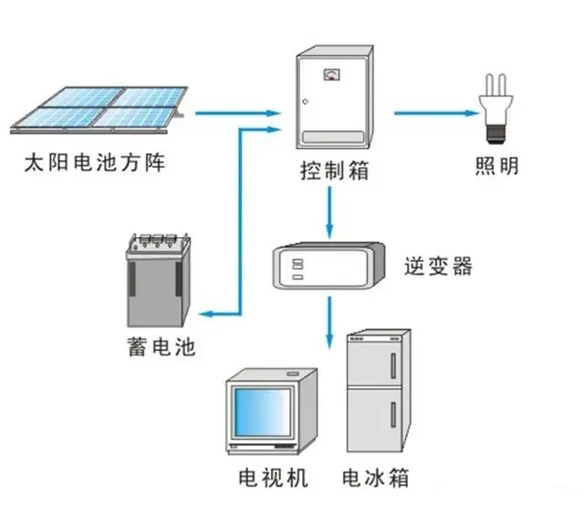 b582ff850443e1e83a3f834e5ddc4780 J9集团-国际站最新官网