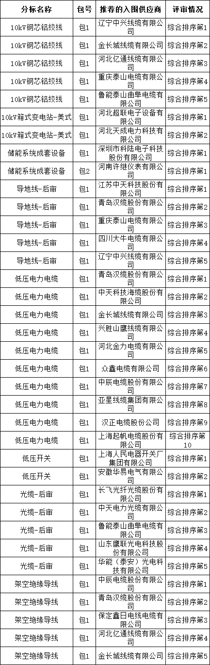 155596376a271135c57fad71317bbb32 J9集团-国际站最新官网