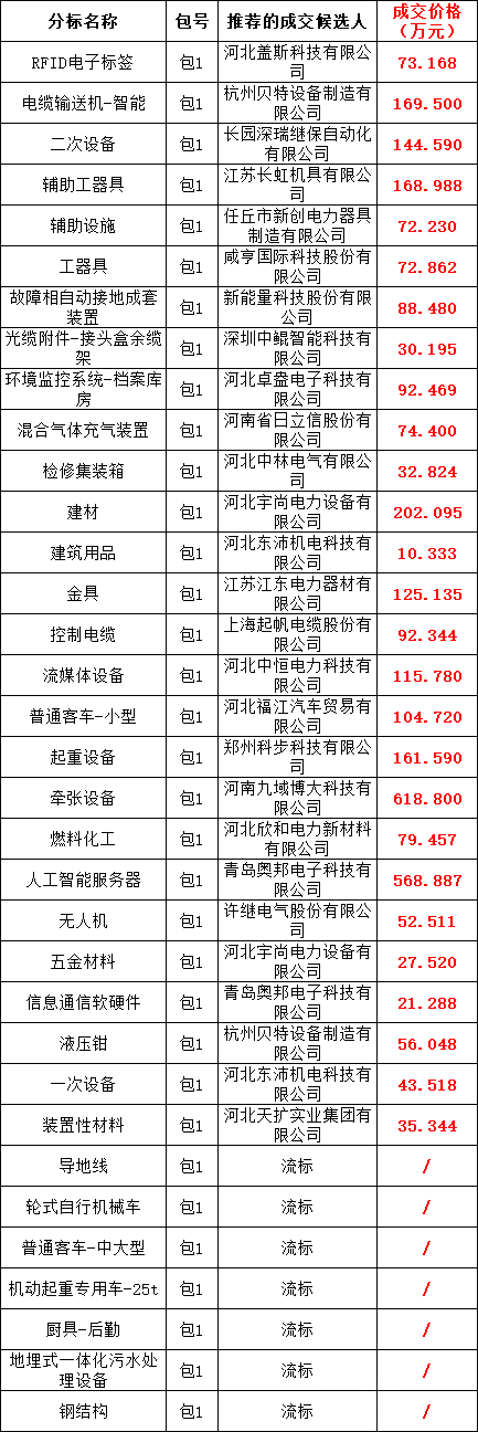 b6d8fb1b9c1bcb93fbf44164a3049632 J9集团-国际站最新官网