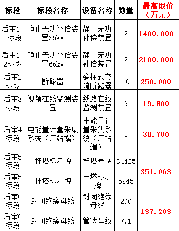 e9ceefae430dd957d5556491a2b738a6 J9集团-国际站最新官网