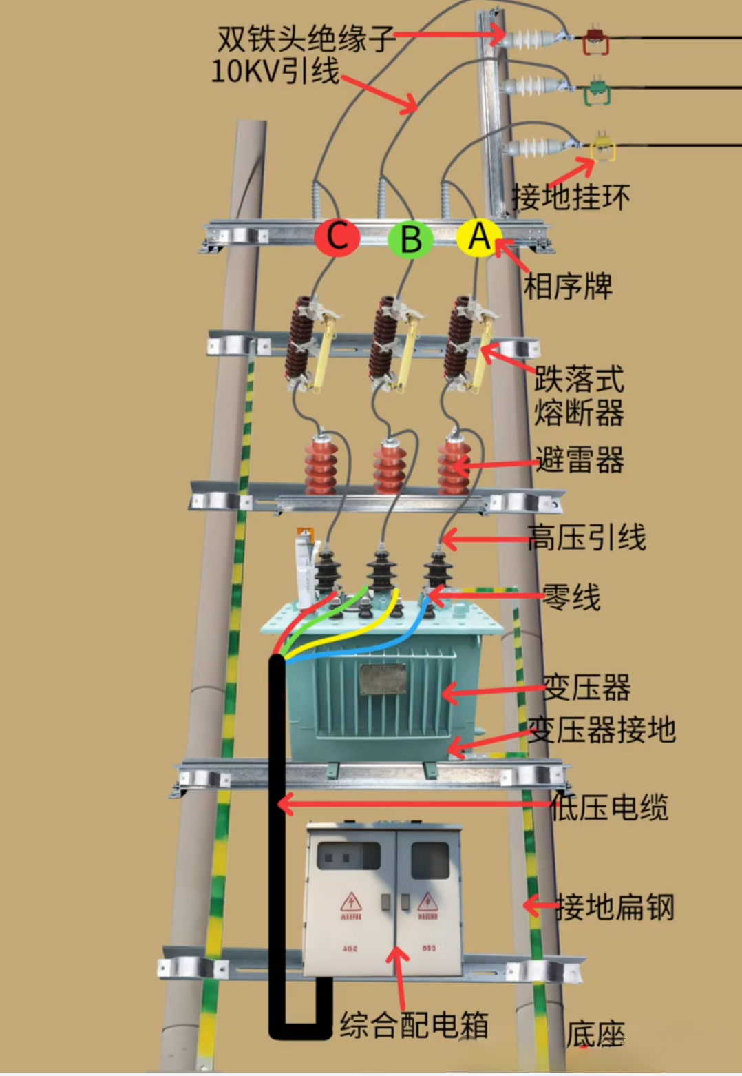 J9集团-国际站最新官网